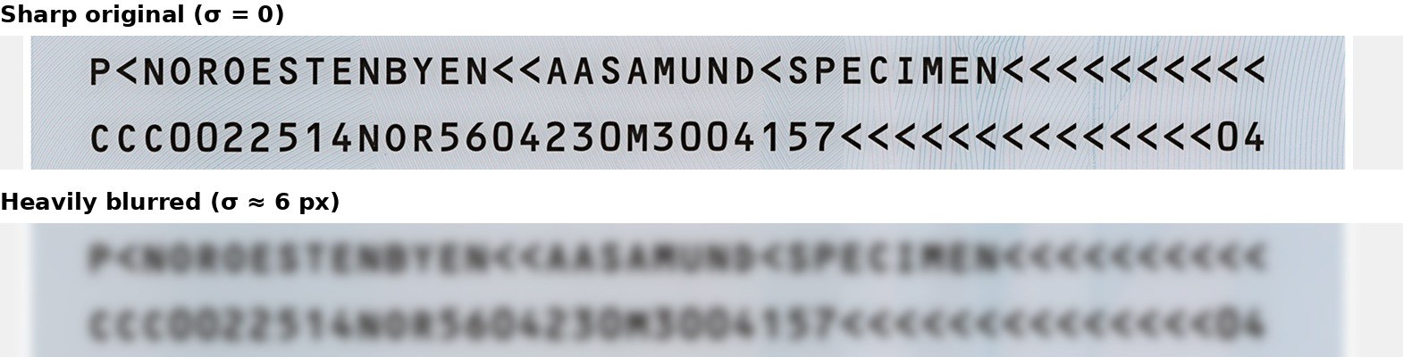 MRZ crop comparison: sharp original versus heavily blurred passport image